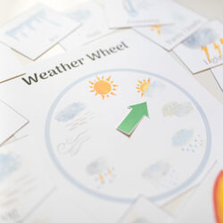 Weather Wheel - DIGITAL DOWNLOAD