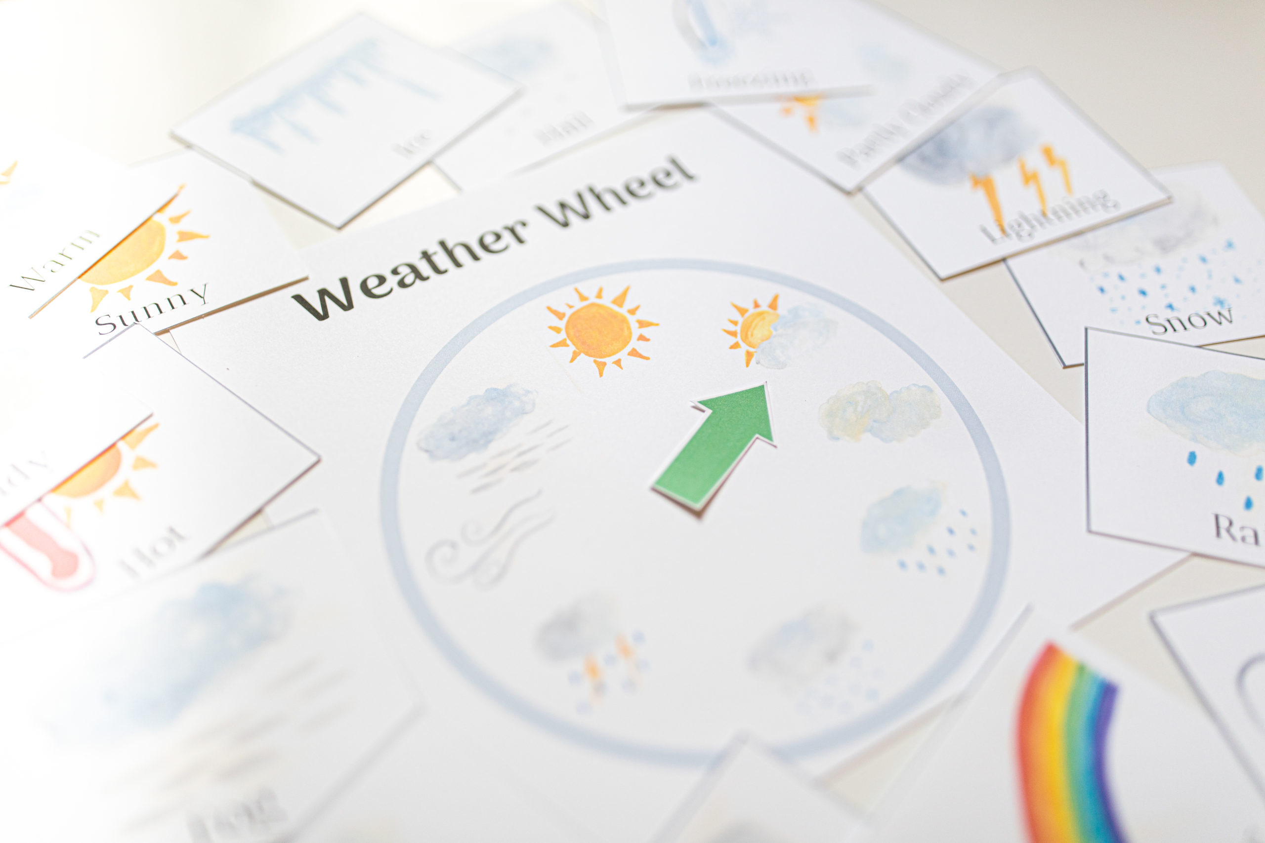 Weather Wheel - DIGITAL DOWNLOAD — Wild and Growing